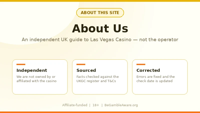 About this independent Las Vegas Casino guide for UK players